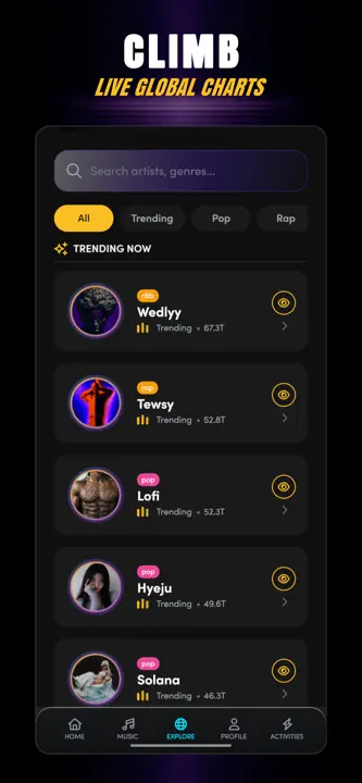 Charted – Music Star Life Sim screenshot 4
