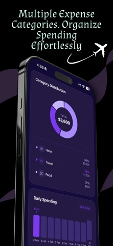 TripLedger - Track Expenses Screenshot 4 of 5