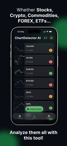 ChartDetector AI iPhone screenshot