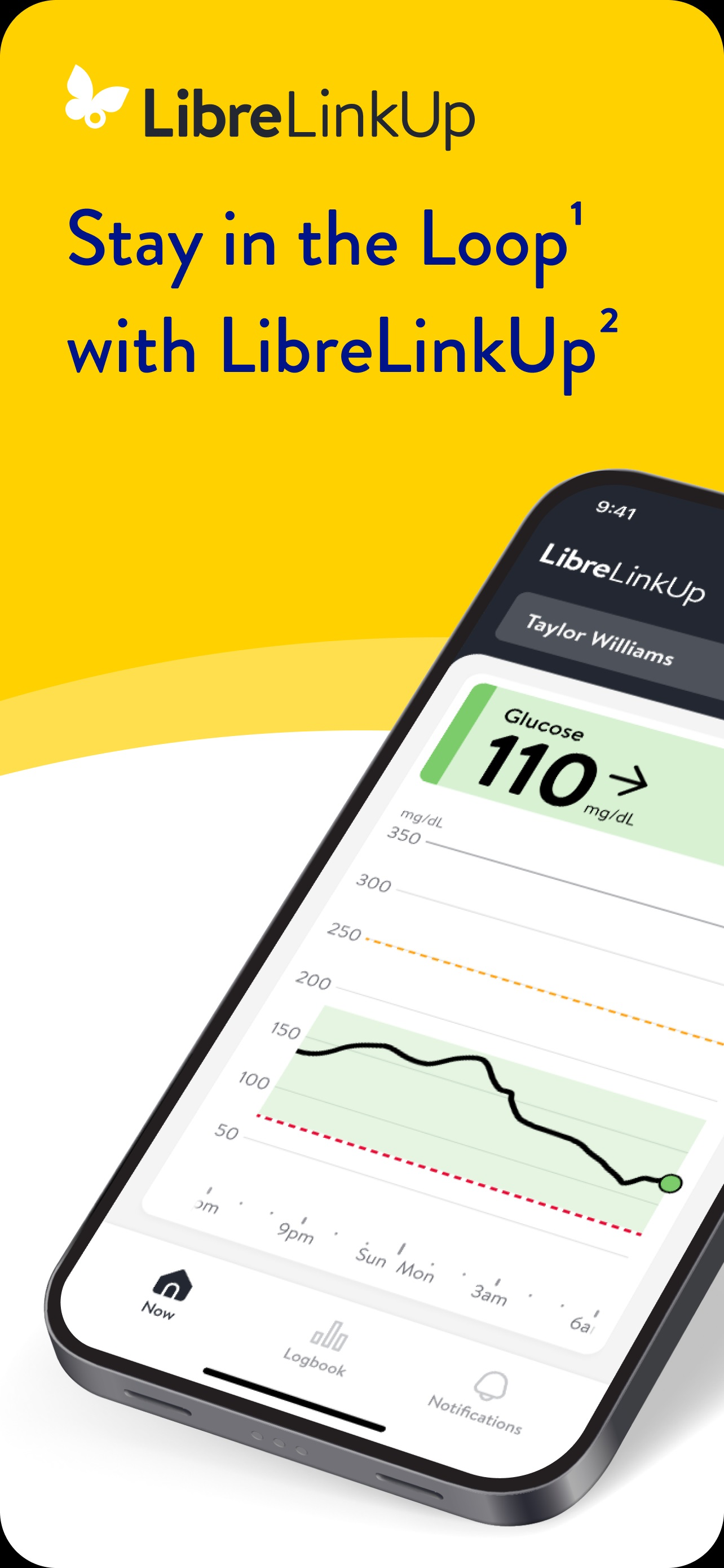 LibreLinkUp
