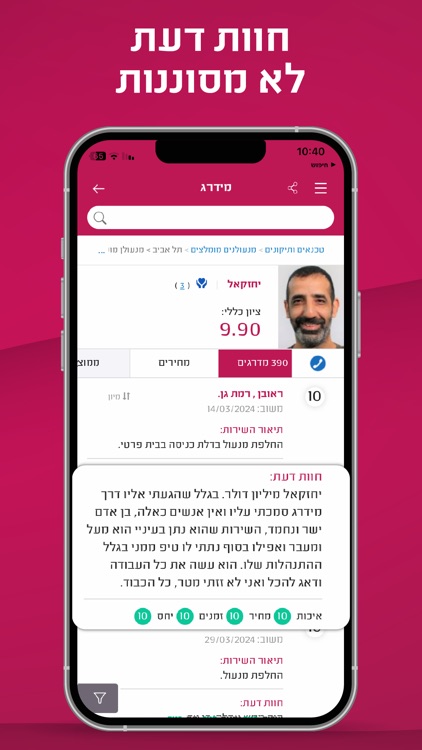 מידרג - דירוג בעלי מקצוע