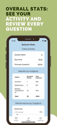 Test Prep for FINRA Series 24 screenshot