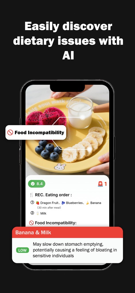 DietGuard AI: Meal Scanner - Health & Fitness App | MWM