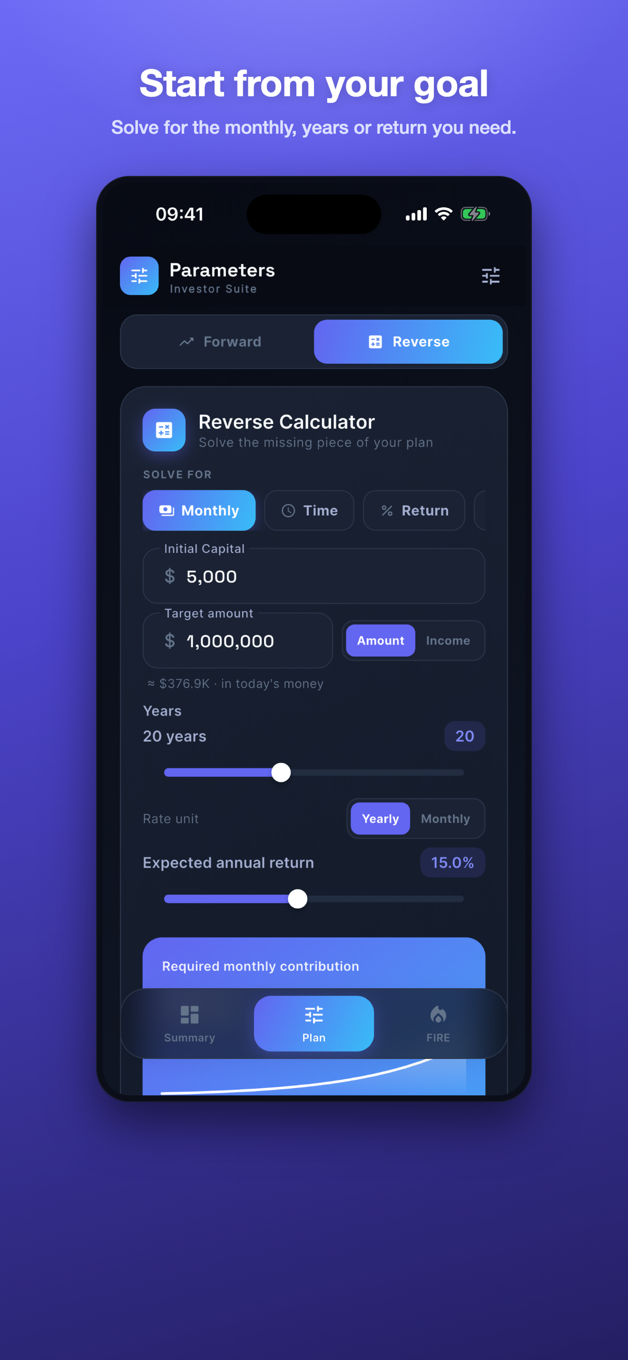 Wealth Lab: Investment Calc