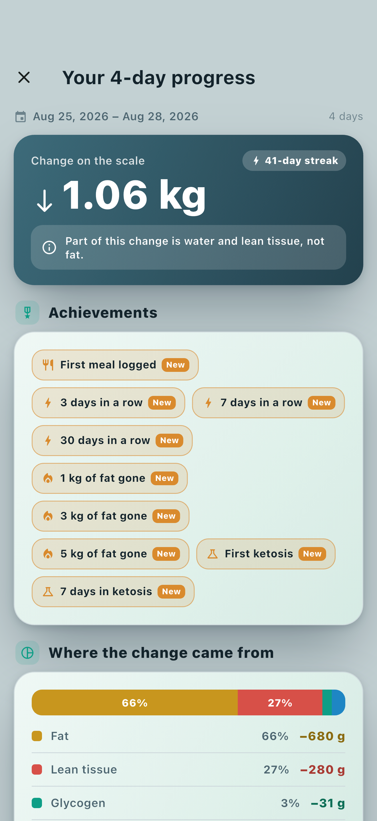 Lumora: Metabolism Simulator screenshot 6