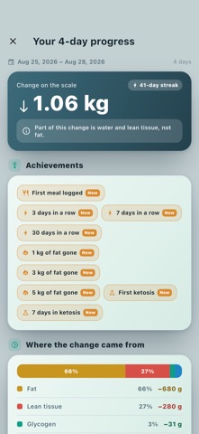Lumora: Metabolism Simulator Screenshot 6 of 10