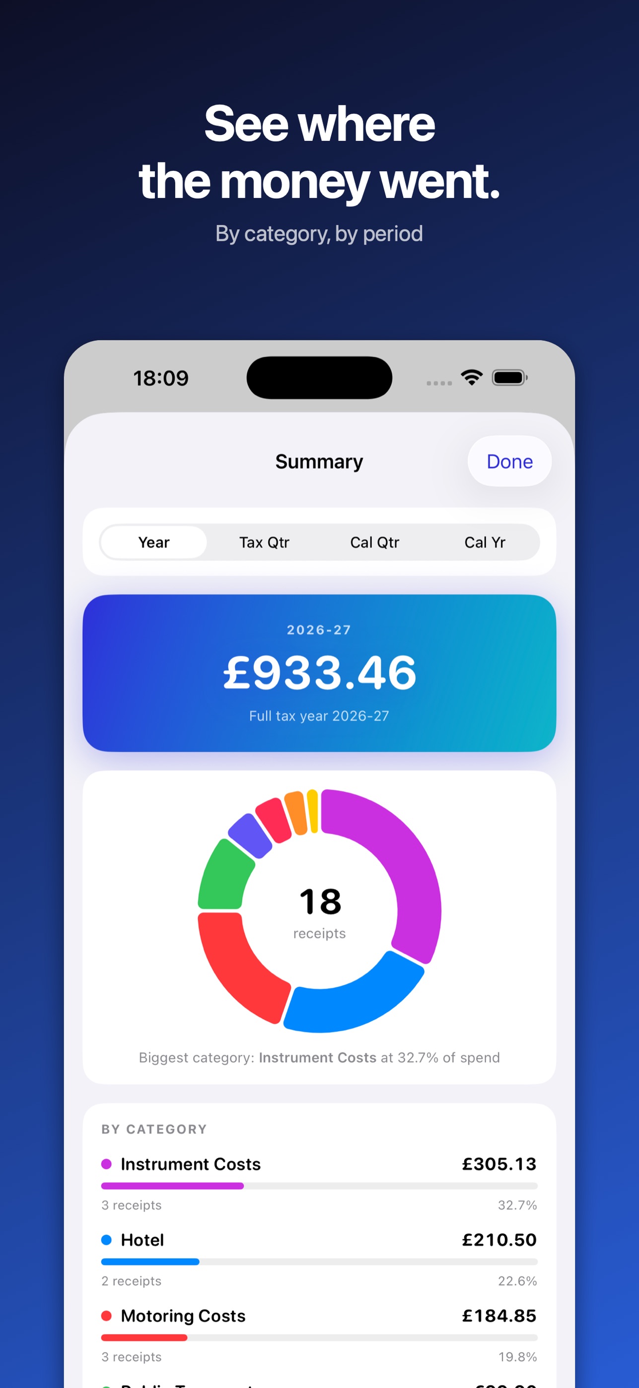 Screenshot 2 of Taxsy: Expense Receipt Scanner