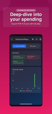 Expense Tracker – Budget screenshot