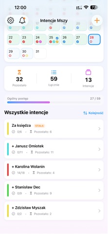 Intencje screenshot