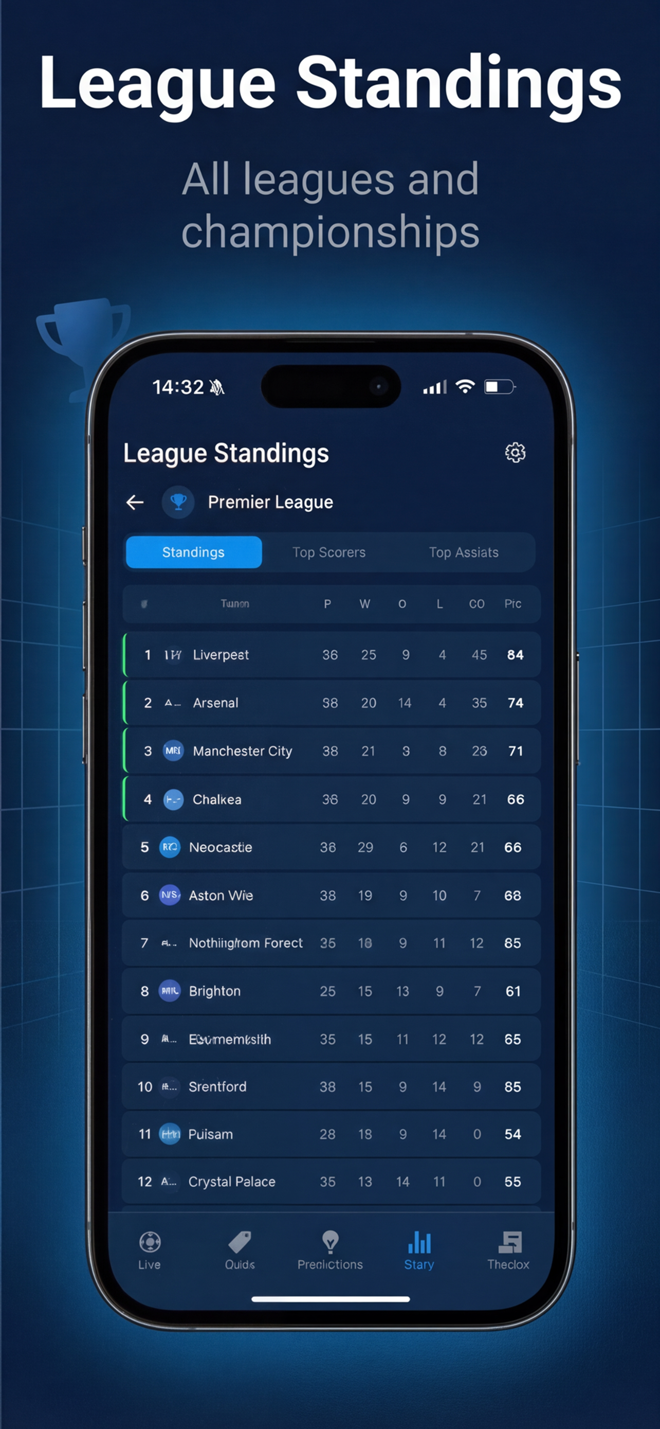 Sports Insights: Odds Compare screenshot 5