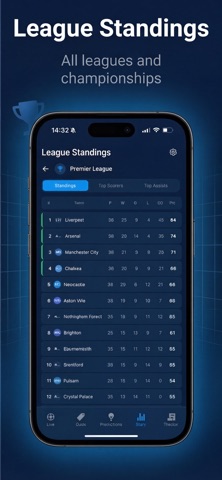 Sports Insights: Odds Compare screenshot