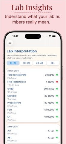 Lady Assist: Cycle & Health screenshot