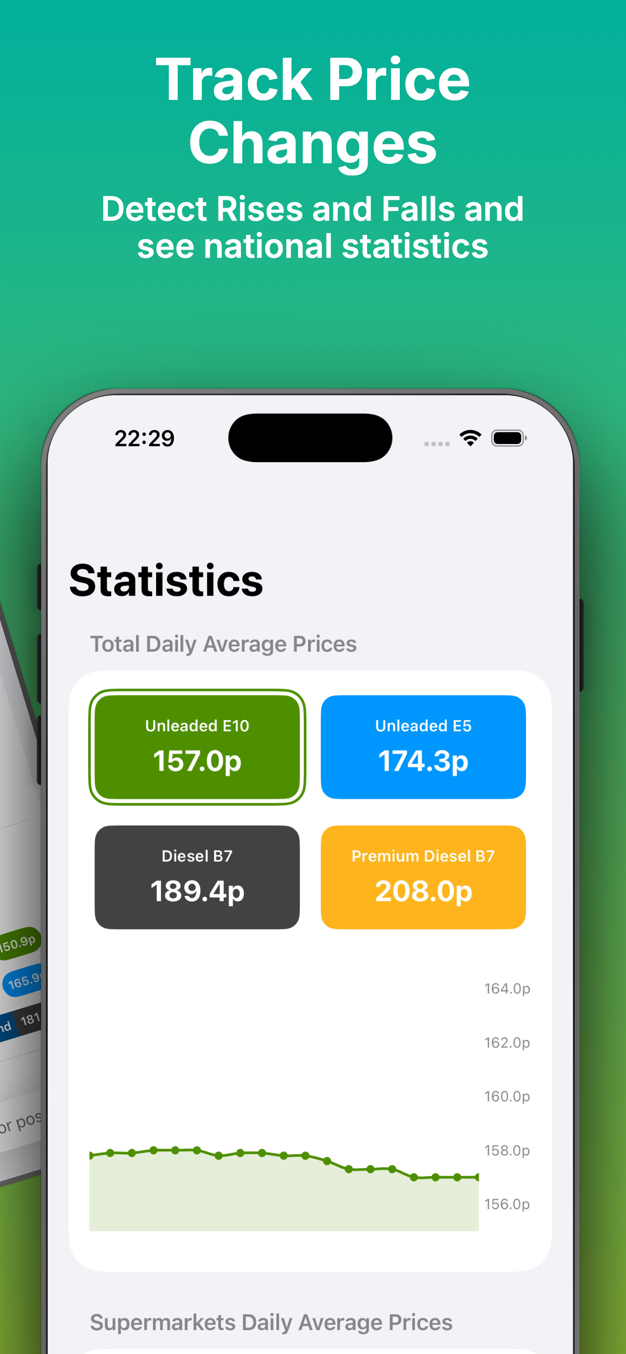 Petrol Prices UK Fuel Watcher