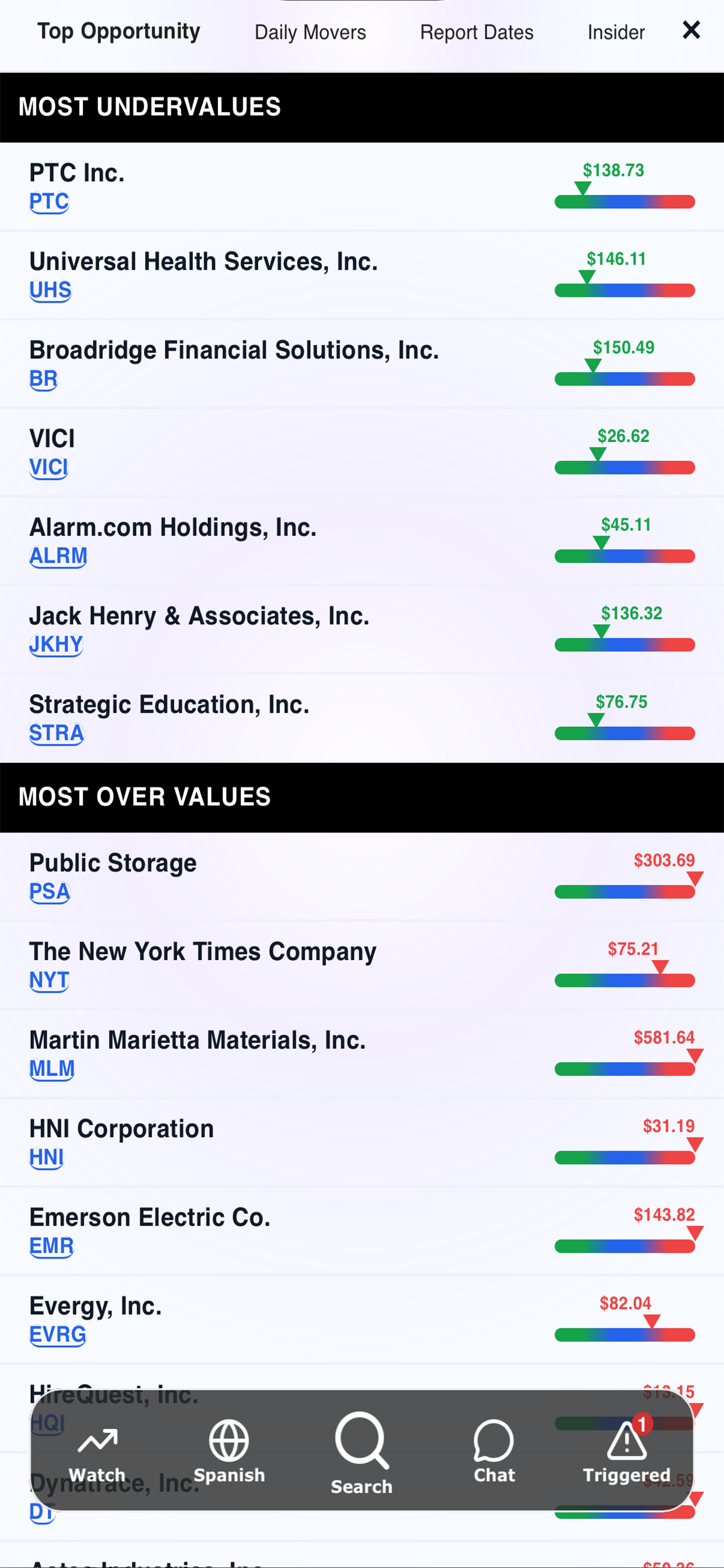 StocksAi24 screenshot 7