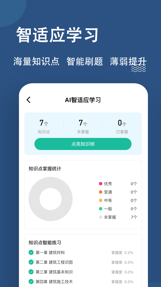 #3. 八大员练题狗-安全员资料员施工员等考试真题库 (iOS) 来自: 重庆知典科技有限公司