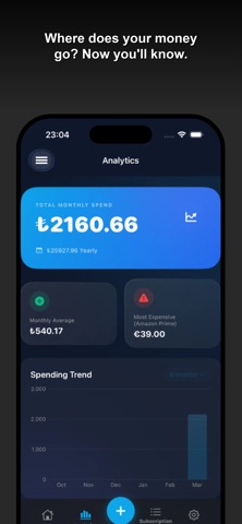 SubZero: Subscription Tracker Screenshot 3 of 4