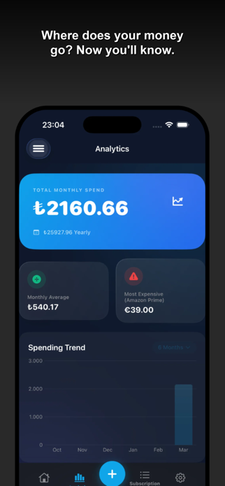 SubZero: Subscription Tracker Screenshot 3 of 4