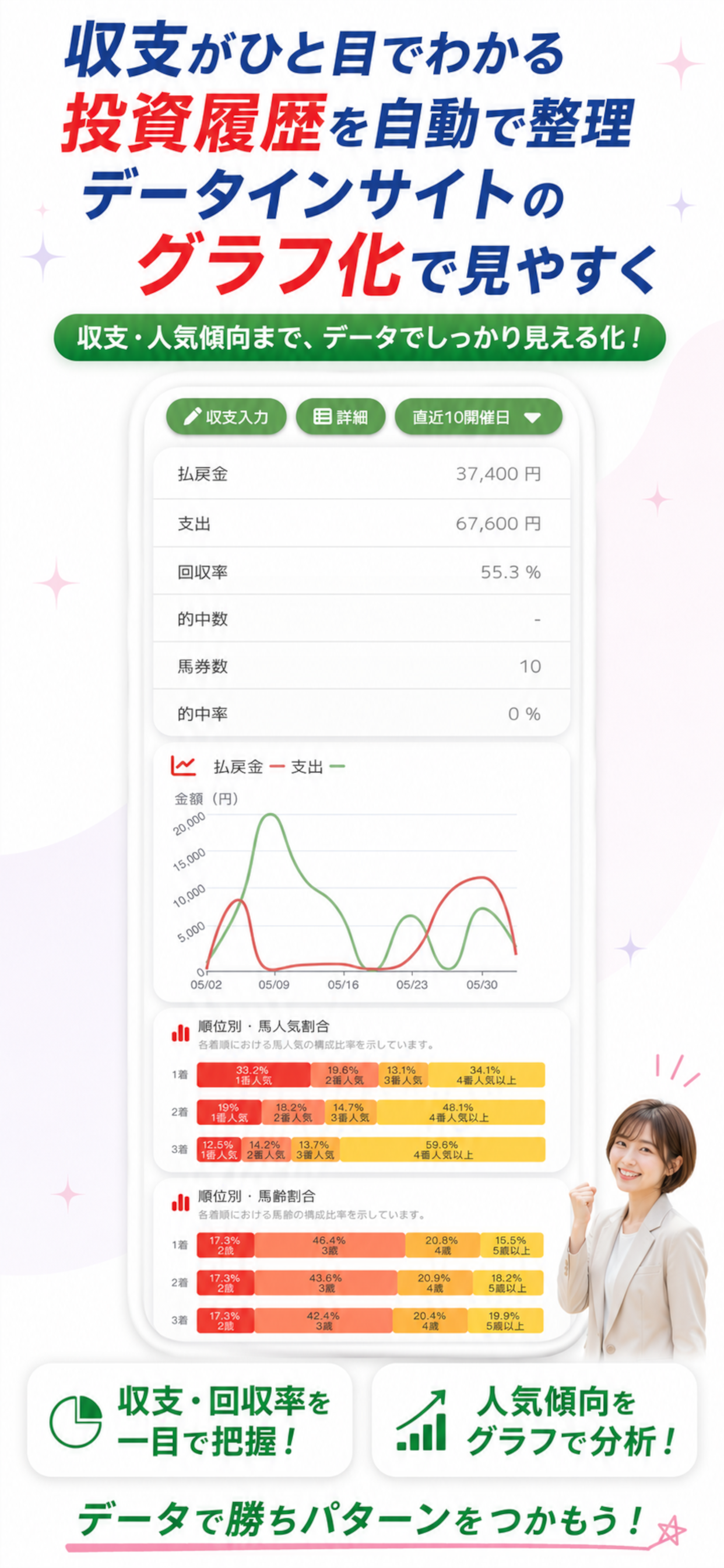 競馬のaiちゃん screenshot 4