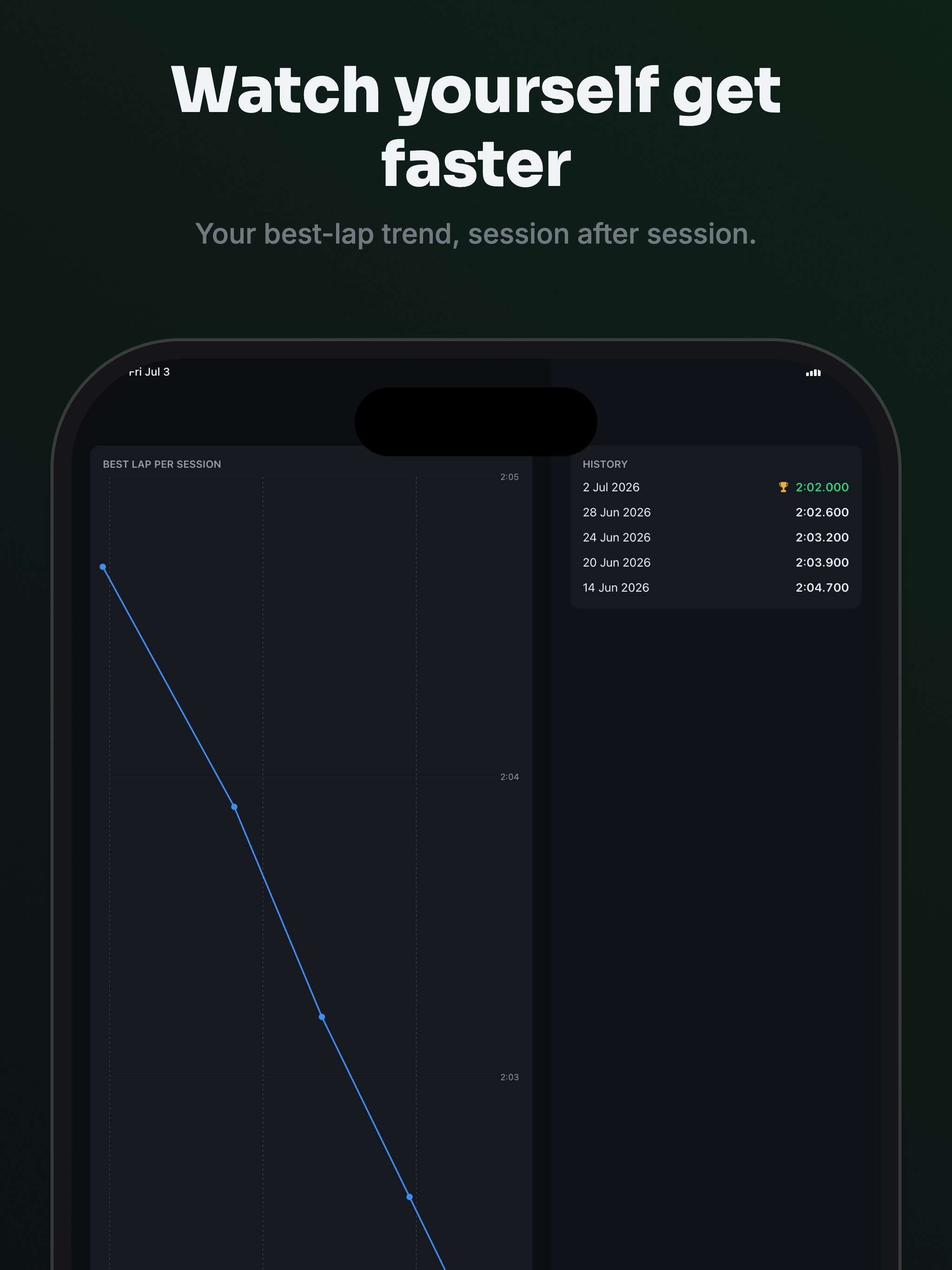 ApexLap: Lap Timer & Telemetry screenshot 13