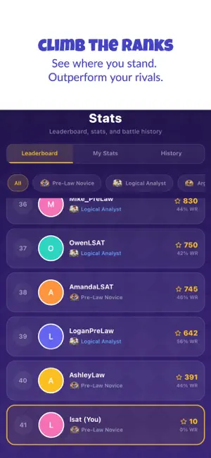 LSAT Showdown: LSAT Prep screenshot 3