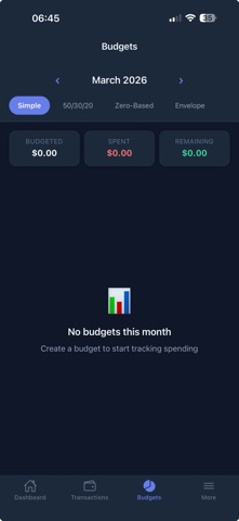 Middle Class Finance screenshot