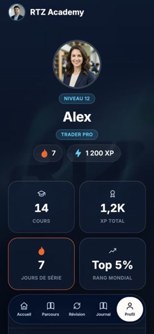 RTZ Academy iPhone screenshot 6