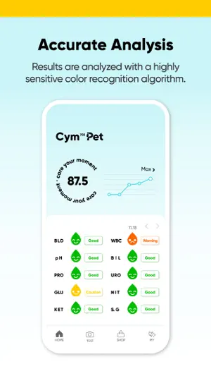 Cym702 Pet : For Pet screenshot 4
