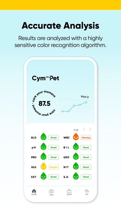 Cym702 Pet : For Pet screenshot-3