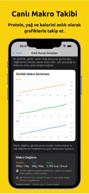 DietalQ: Sağlıklı Yaşam screenshot 3