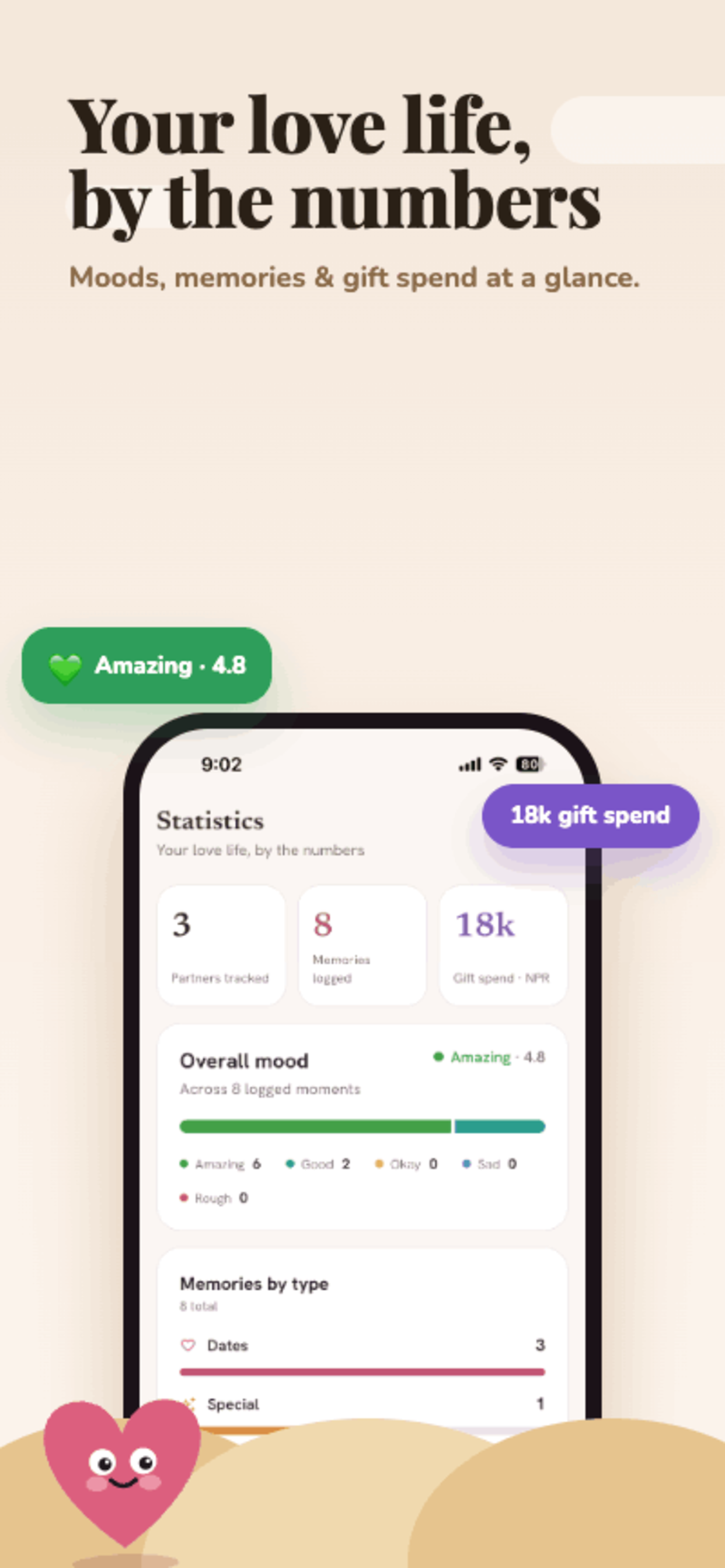 LoveLog - Private Relationship screenshot 5