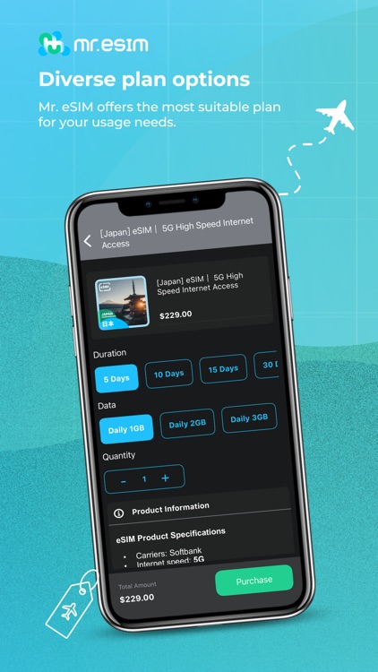 Mr.eSIM: Travel & Internet