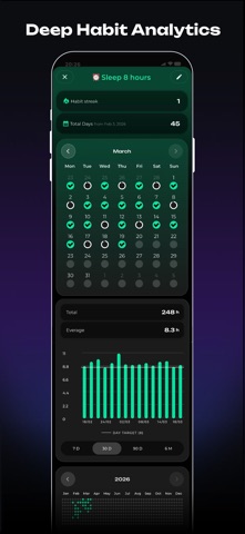 InDao: AI Behavior Tracker Screenshot 6 of 7