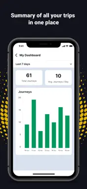 RWC25 Drivers screenshot 5