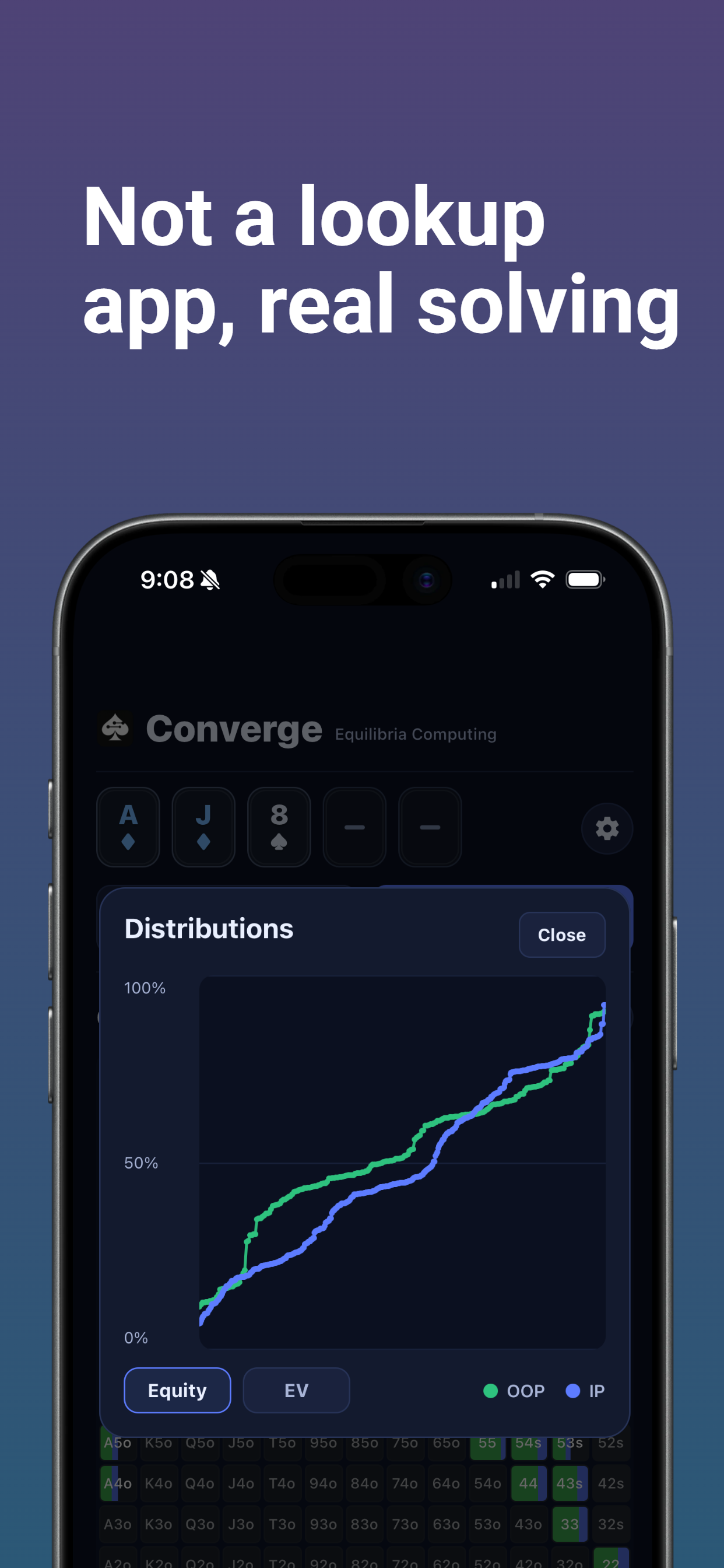 Converge: Poker Solver