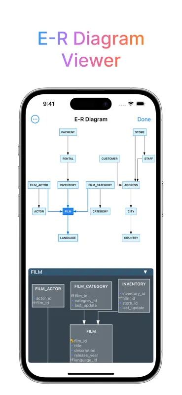 DB Compass for Oracle database screenshot 8 of 10