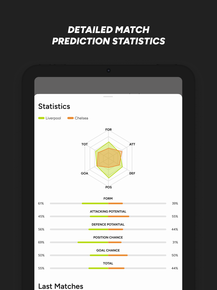 Soccer AI - Picks