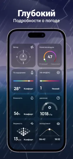 Скриншот Weatherly:Forecast&Radar на iPhone 3