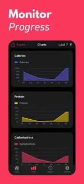 Calorie Counter - BiteSync screenshot 3