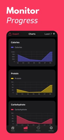 Calorie Counter - BiteSync Screenshot 3 of 8