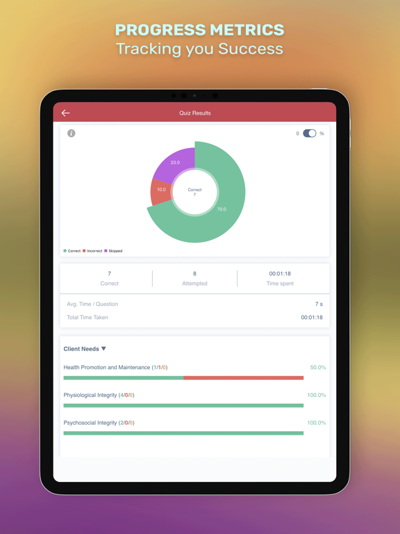 Anatomy & Physiology MIE NCLEX iPad screenshot 6 - Medical app