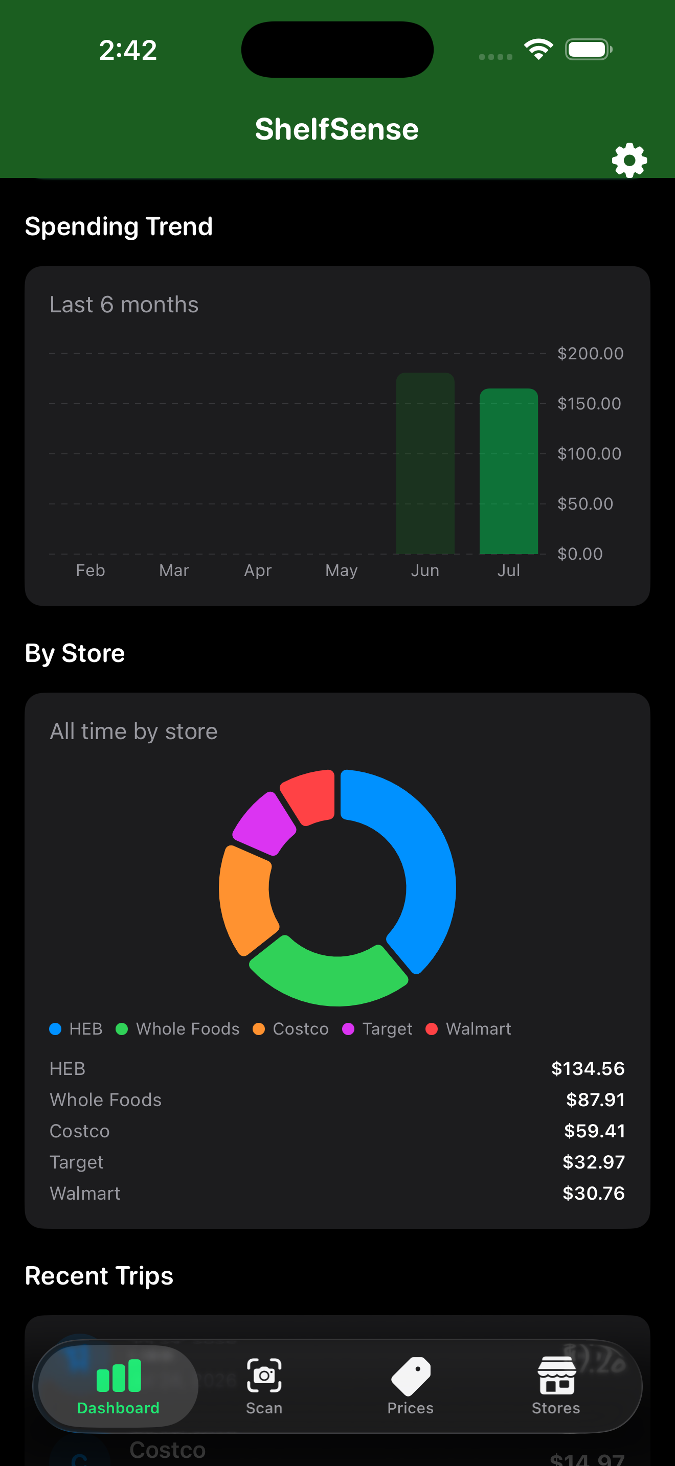 ShelfSense: Grocery Tracker screenshot 4