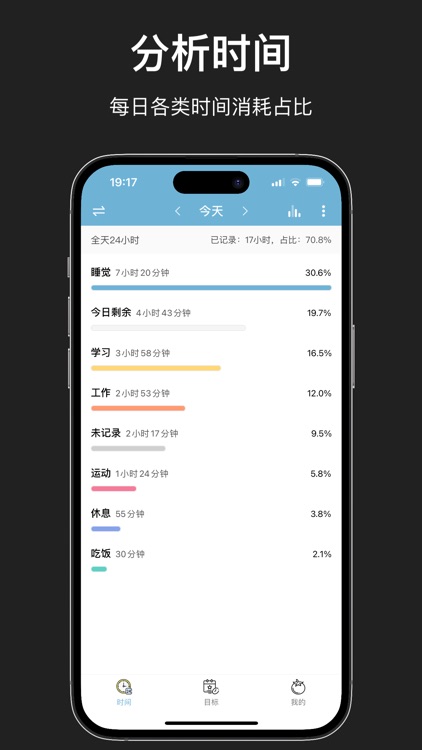 爱时间-时间管理与番茄钟