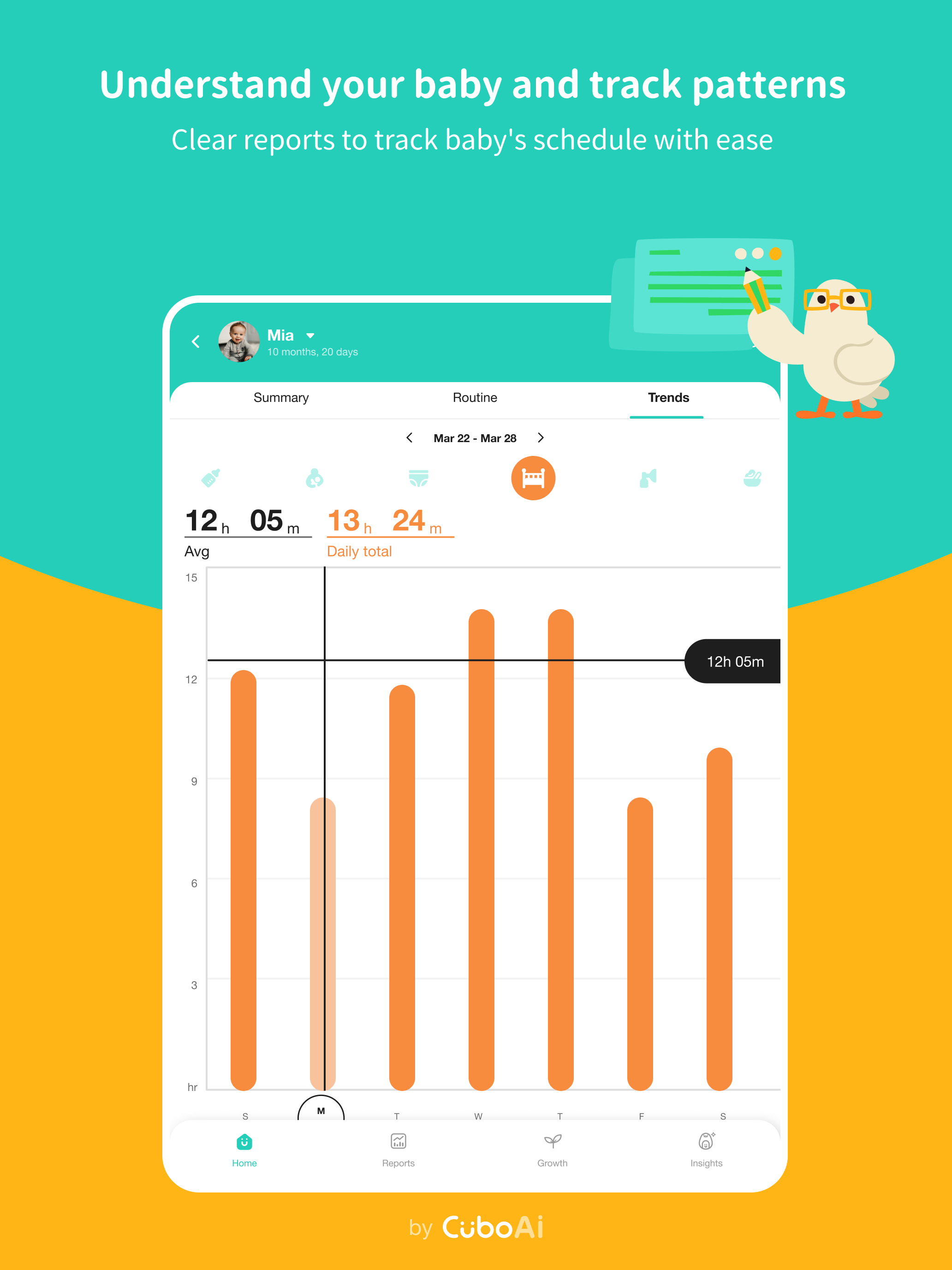 Baby Diary Tracker Log -CuboAi