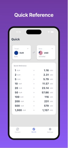 Currency Converter Widget Pro screenshot