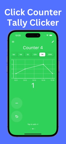 Click Counter - Cico iPhone screenshot