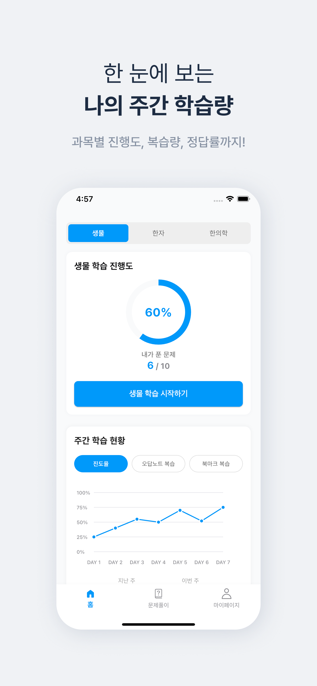 내일은 의대생