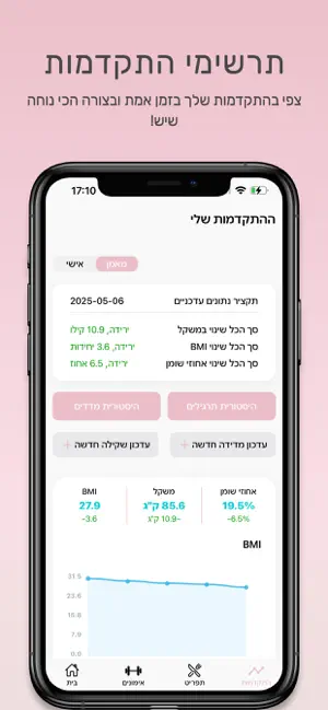 Isabella screenshot 4