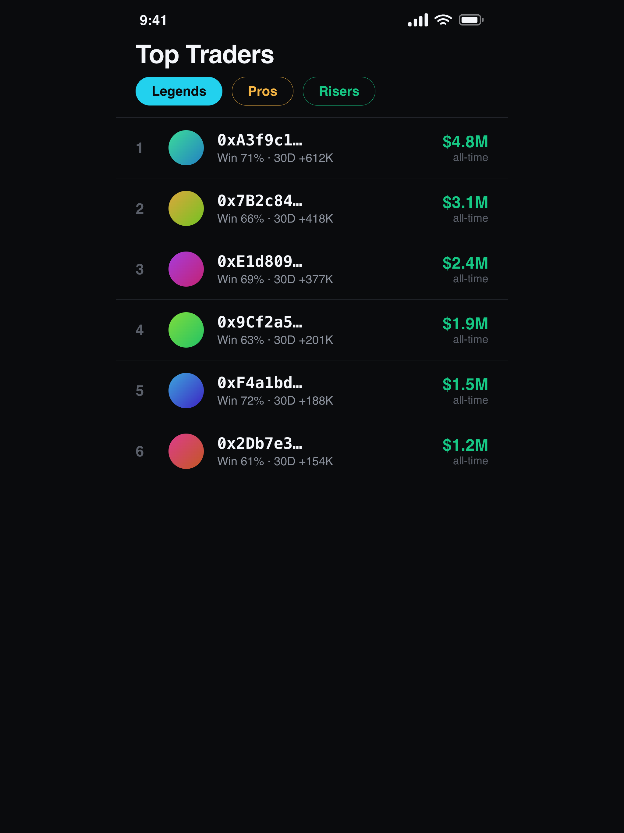 HyperLq CopyTrader screenshot 9