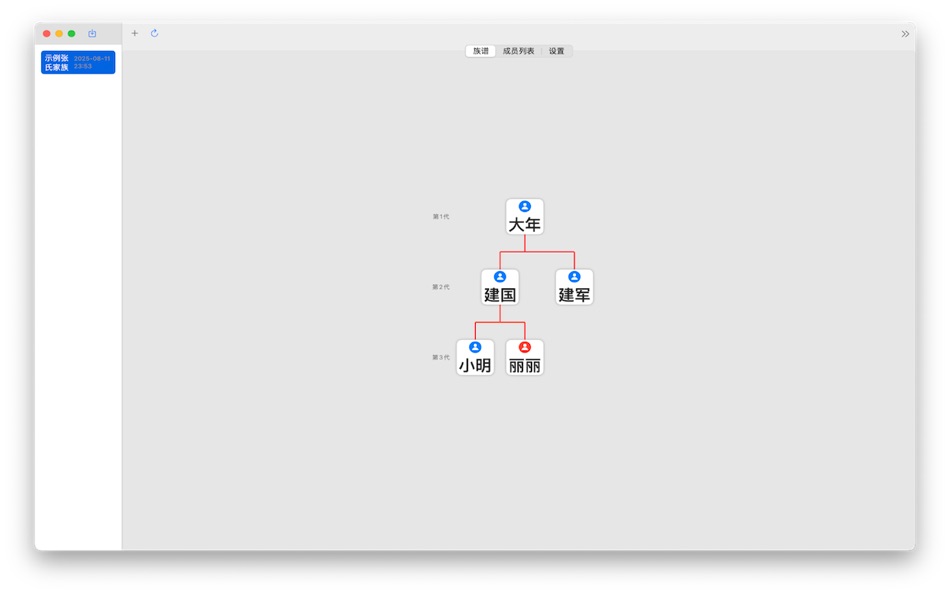 #2. zupuzhizuo (macOS) 由: 长发 肖