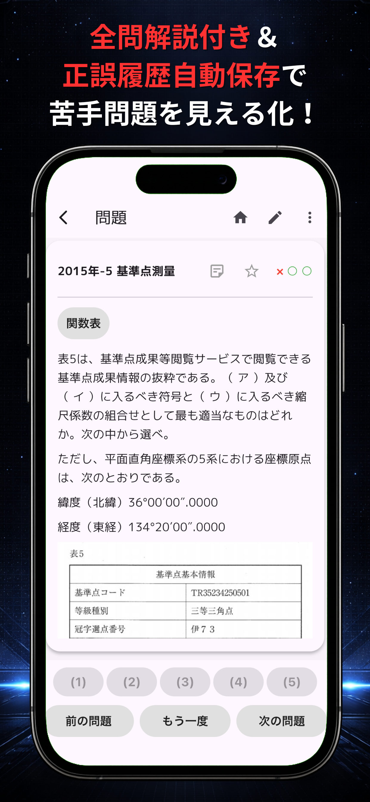 測量士補の森